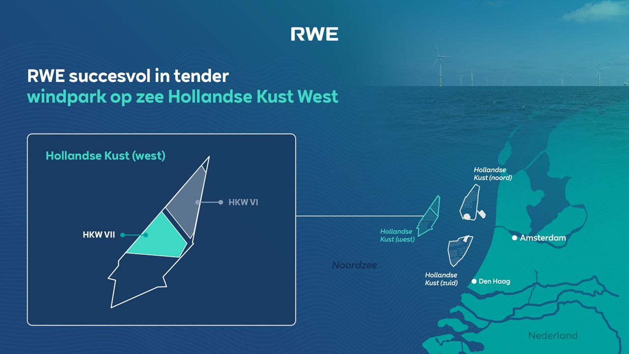 Een kaart die de locatie toont van de windparkprojecten Hollandse Kust in de Noordzee, inclusief HKW VI en HKW VII.
