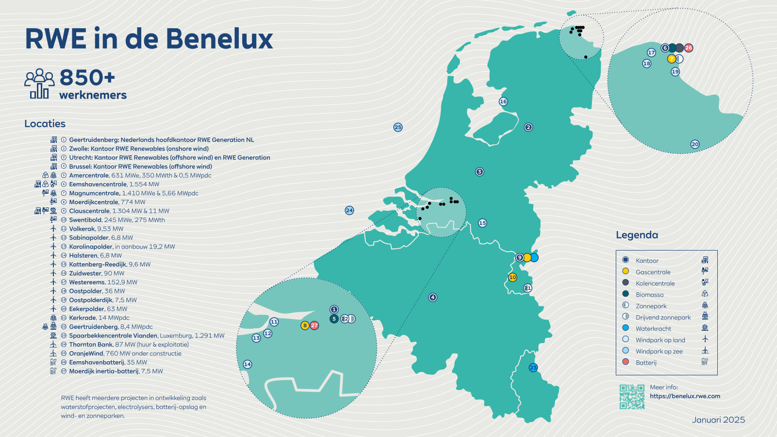 Kaart van RWE in de Benelux met locaties van centrales en werkplekken.