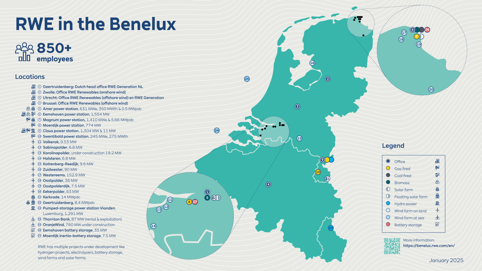 Map depicting RWE locations in Benelux, showing power stations and offices with energy types and capacity details.